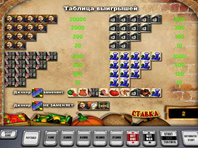Символы в аппарате Базар Таблица выплат в слоте Bazar